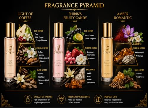 Image of Signature Women's Perfume Discovery Collection 3x20ml | Luxury Extrait De Parfum Combo, Light of Coffee, Shirin's Fruity Candy & Amber Romantic, Long Lasting Premium Fragrance