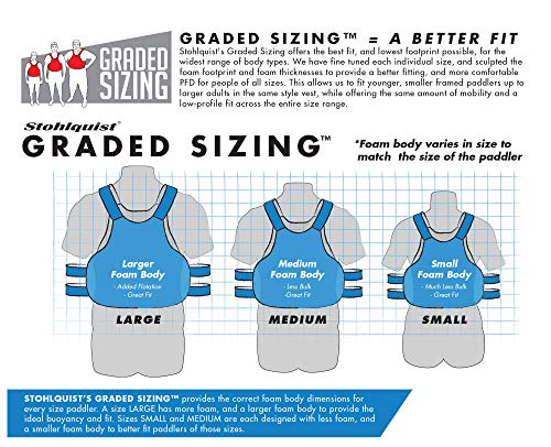 Stohlquist Edge Kayak Lifejacket-Black-S/M #TOP7