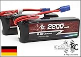 kompakte Größe - Qualität von molinoRC aus Deutschland