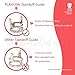PLAXCON AG60 SG55 Plasma Standoff Guide Two Point StandOff fit CUT50 CUT50D Cut50DP Cut60 LGK60 Plasma Cutter AG60 / SG55 Plasma Cutting Torch Accessories PK-2