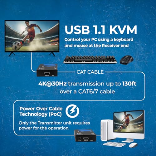image for OREI KVM 4K HDMI Extender Balun Over Single CAT6/7 Ethernet Cable 4K,3
