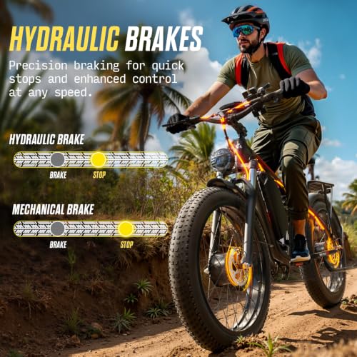 Image of 6000W 45MPH Dual Motor E-Bike Up to 100Mi 60V 24 inch Fat Tire PU364 | Type-c port, .Cruise control & 7-speed.Hydraulic brakes.phone holder & color display.For commuters.70-110mi .1200Wh battery