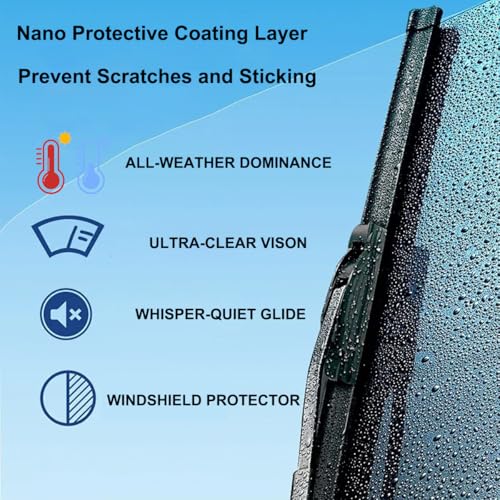 Wiper Blades for Tesla Model Y 2018-2025(Not Fit Juniper), All-season Automotive Replacement Windshield Wipers for My Car,26" + 20" Direct Fit Beam Blade Set (Driver & Passenger Side)(Pack of 2) by YONXEM - Image 2