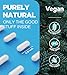 Quadruple Magnesium Supplement, 400mg of Chelate Magnesium Glycinate, L-threonate, Citrate & Malate | Max Absorption Complex w/Vitamin D3 & B6, for Sleep Heart Muscles Nerves, Non-GMO, 60 Vegan Caps