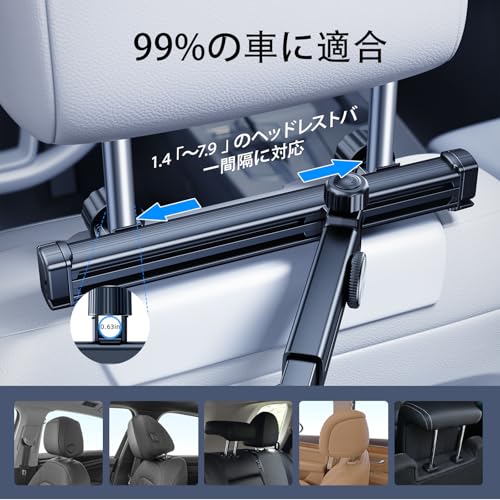 PANPHEN 車用360度回転デュアルファン扇風機