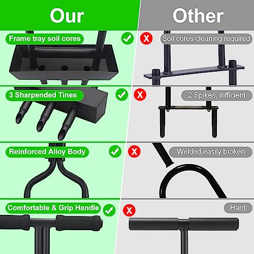 MEIIOFS Lawn Aerator - Aerator Lawn Tool, Lawn Aerator Coring Tool with Soil Core Storage Tray Manual Core Aerator for Garden Yard Care 4 MEIIOFS Lawn Aerator - Aerator Lawn Tool, Lawn Aerator Coring Tool with Soil Core Storage Tray Manual Core Aerator for Garden Yard Care - Image 4