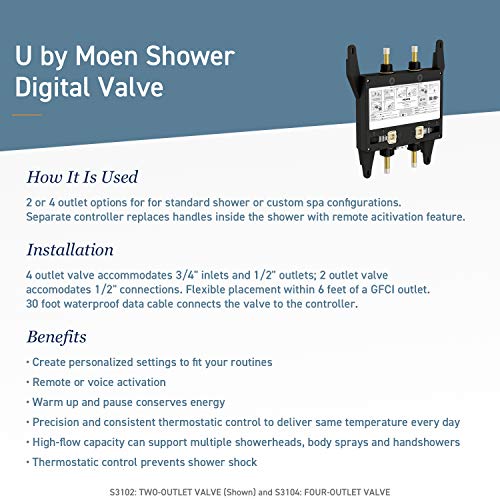 Moen S3104 Shower Valve - Image 4