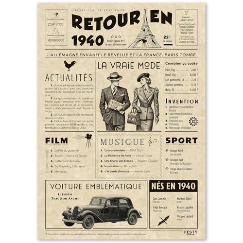 FestySpark Cadeau Original Retour en 1940 - Idée Cadeau 86 Ans femme et homme - Carte Anniversaire 86 ans femme et homme - Decoration Anniversaire 86 ans - Carte d’Anniversaire avec Félicitations