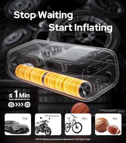 Portable Air Compressor for Car and Truck