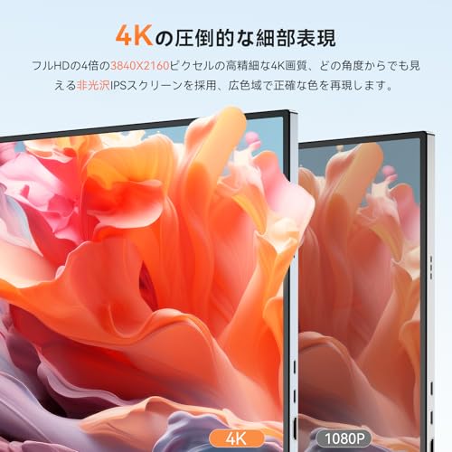 UPERFECT モバイルモニター 15.6インチ 4K 非光沢 ポータブルモニター 3840x2160 UHD の商品画像 2