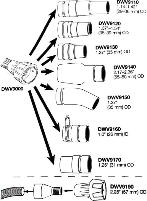 Miniatura 4 de Conector rápido universal DWV9000 compatible con DEWALT, se adapta a extractores de polvo DeWalt, lijadora, manguera de vacío, varias herramientas y