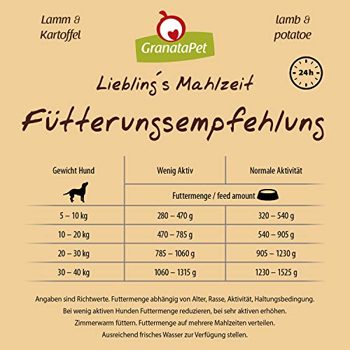 GranataPet Liebling's Mahlzeit carne di agnello e