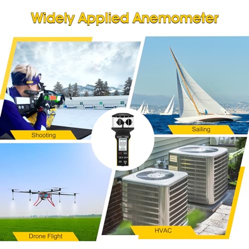 INFURIDER Windmesser, Tragbares Anemometer mit Anti-Staub-Touch-Taste, Wiederaufladbarer Windmessgerät, CFM-Messgerät, Geschwindigkeitsanemometer für Windvolumen, Kälte, Temperatur