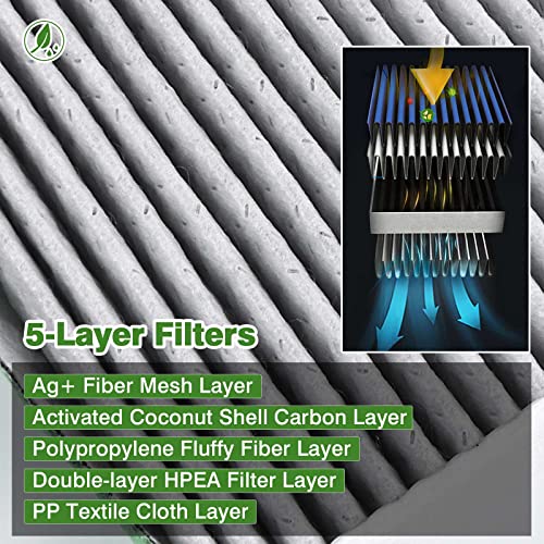Image of 2-PACK HEPA Cabin Air Filter Fits for Toyota Camry /Corolla /4Runner Sienna Tundra RAV4 Lexus RX350 Activated CF10285 Carbon Cabin Filter Replacement Accessories