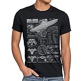 Versandkosten sparen: mehrere Artikel kostengünstig kombinieren