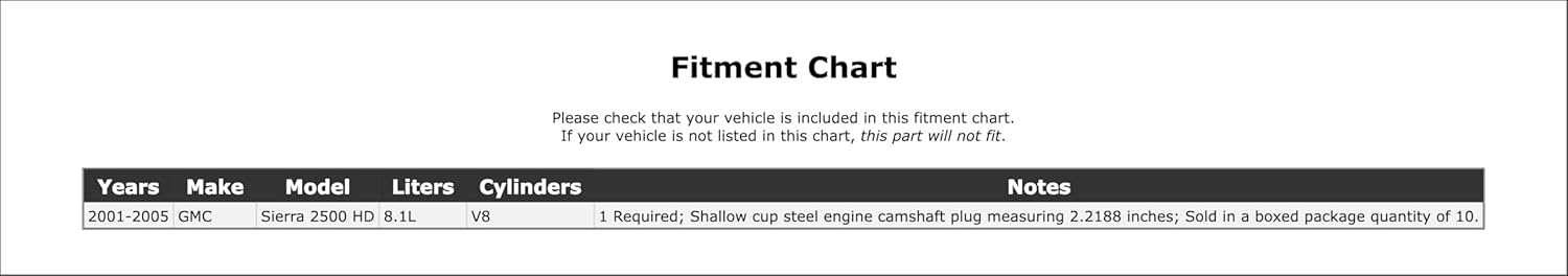 Engine Camshaft Plug Compatible with GMC Sierra 2500 HD 8.1L V8 2005 2004 2003 2002 2001 P-1502624