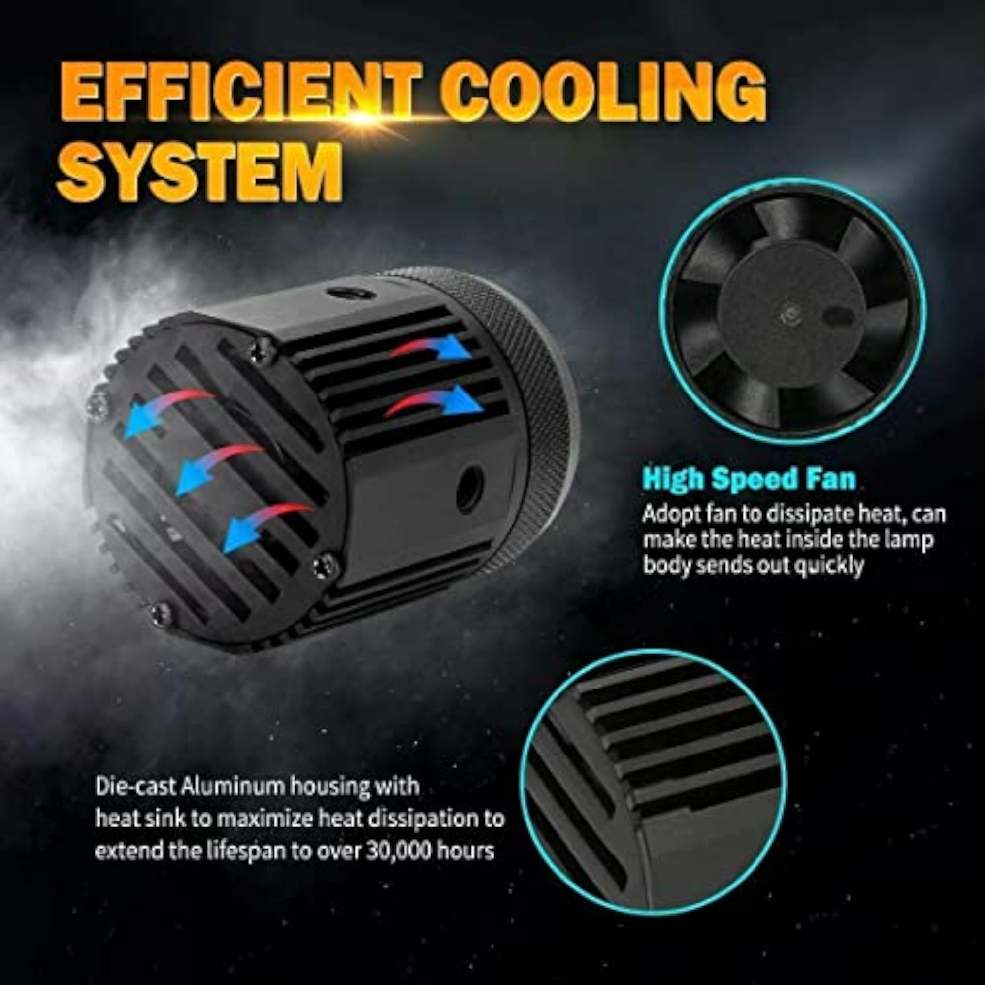 Mini Drive Projector Fog LED Light DC 12V