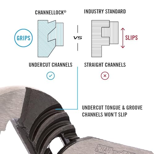 Channellock Tongue & Groove Pliers 426 - Straight Jaw, Made in USA, 0.87 In. Jaw, Heat-Treated Teeth - 6.5 In. thumbnail 8