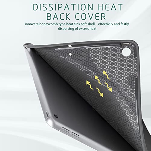 for iPad 9th Generation case, for iPad 7th Generation Case, for iPad 8th Generation Case, Casefor iPad 9th/8th/7th Gen 10.2 Inch Protective Multi-Angle Adjustable Stand View Auto Wake Sleep, Mermaid by CutebriCase - Image 4