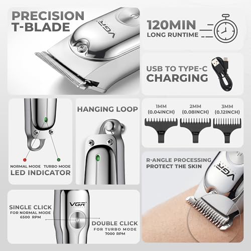 Image of VGR V-071 Professional Beard Trimmer For Men, 2X Fast Charging, USB Type C, 120 Min Runtime, Hair Trimmer, Shaving Machine, Cordless Beard, 3 length Settings, 1 Year Warranty (Silver)