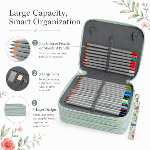 Image of 72 Slots Colored Pencil Case Organizer, 3 Layer Bag | Twill Oxford fabric, 75 elastic loops, detachable handle, for travel, home storage, drawing tools, creative gifts