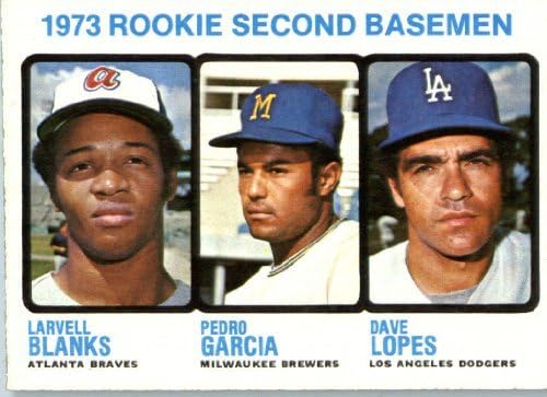 1973 Topps #609 Blanks/Garcia/Lopes Baseball Rookies Baseball Card Case