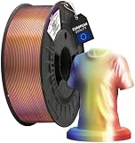 WINKLE FEED YOUR PRINTER PLA