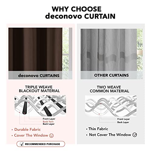 Image of Deconovo Room Darkening Thermal Insulated Grommet Top Blackout Window Curtains Pair For Living Room Chocolate 42x63-Inch by Deconovo