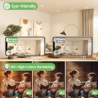 ALUSSO GU10 LED Dimmbar 7W Lampe, 3CCT Einstellbar Warmweiss/Naturweiss/Kaltweiß Glühbirnen, 550lm Energiesparlampe Ersetzt 70W Halogen Leuchtmittel, 120° Abstrahlwinkel LED Bulb, 10 Stück – Ansicht 6