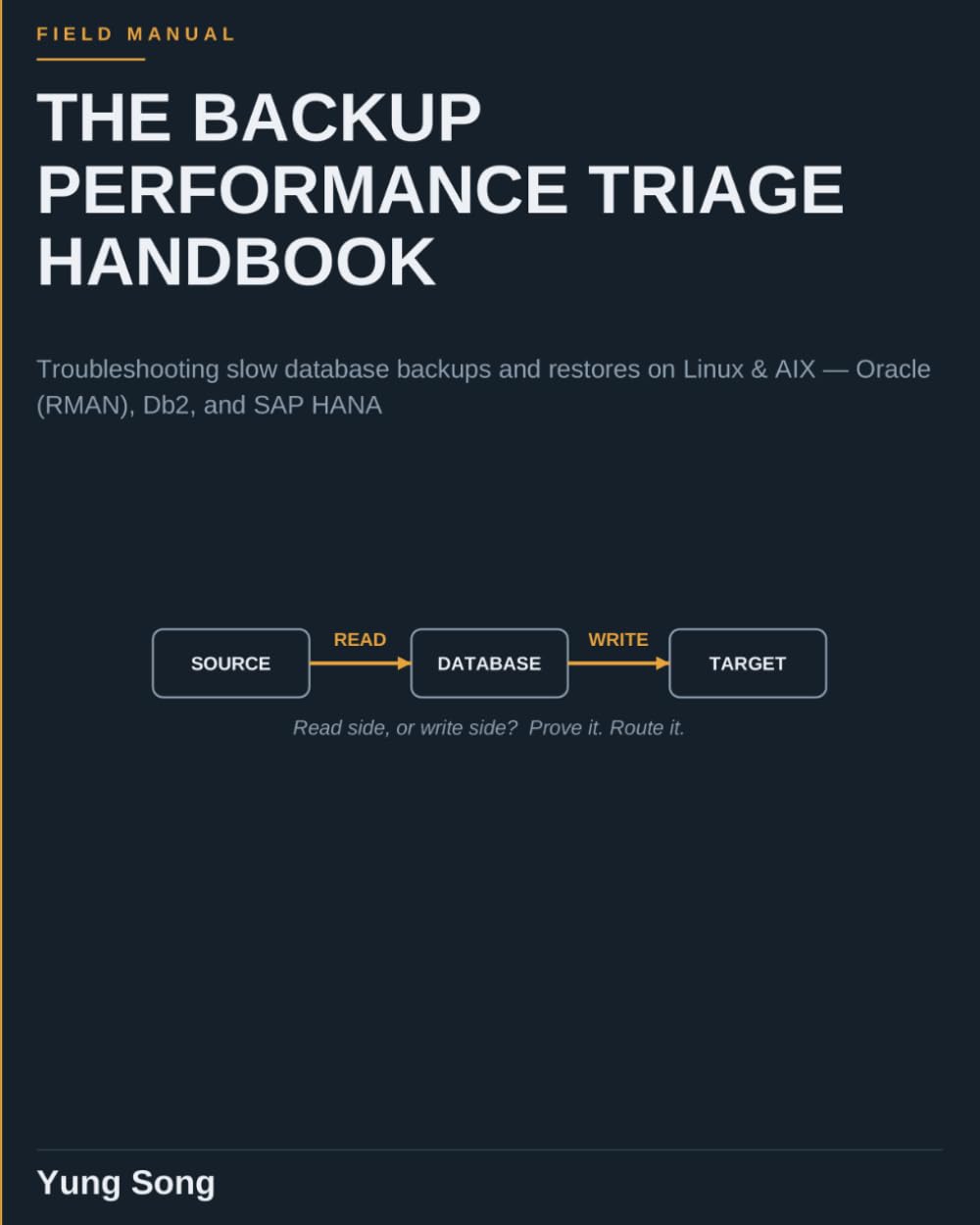 The Backup Performance Triage Handbook: Troubleshooting Slow Database Backups and Restores on Linux and AIX — Oracle (RMAN), DB2, and SAP HANA
