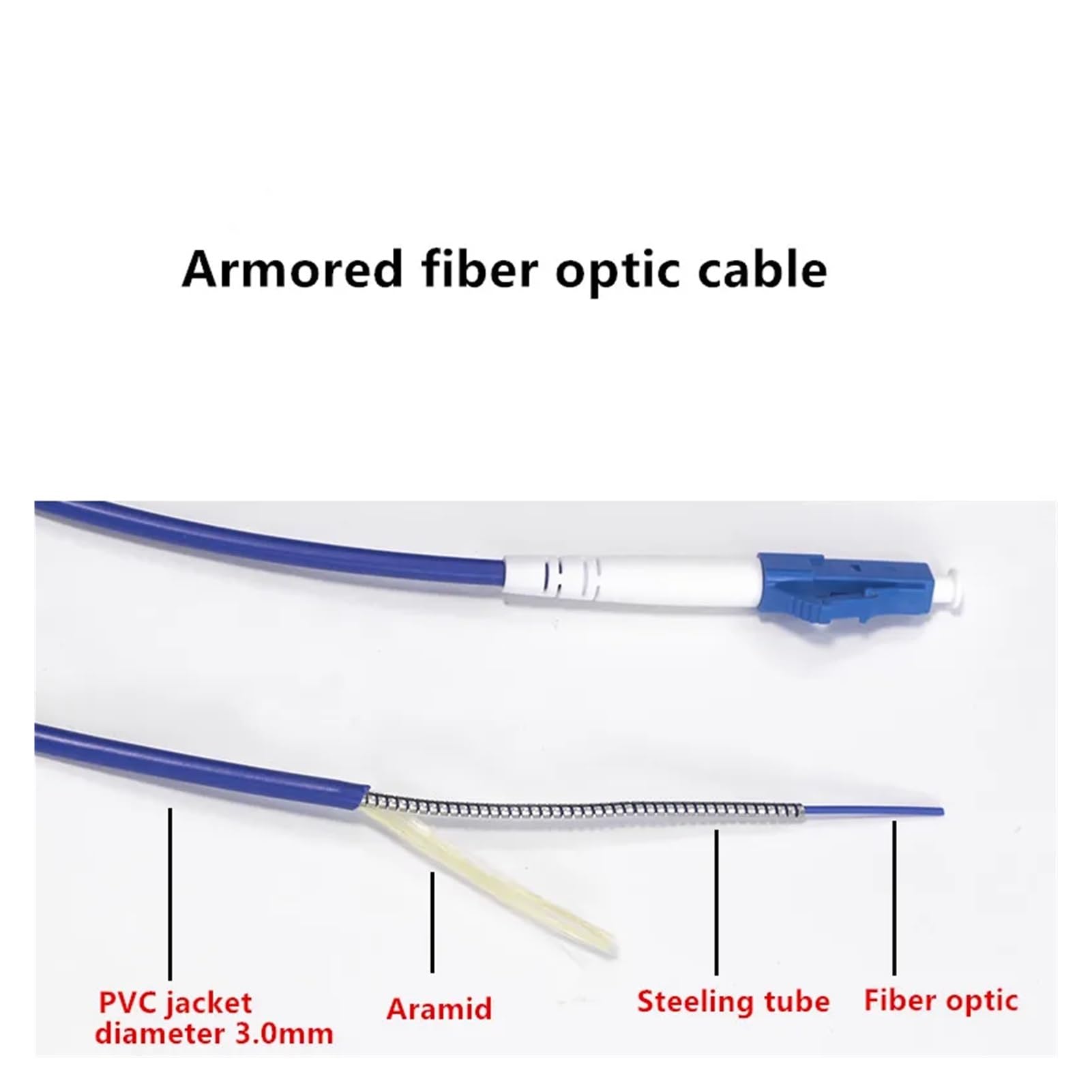 Cavo patch in fibra ottica schermato FTTH, SC, LC, FC, ST, monomodale, 1 core, 2 core, singolo, duplex, materiale in fibra ottica, 250 m, 300 m (2FC-2FC 300 m)