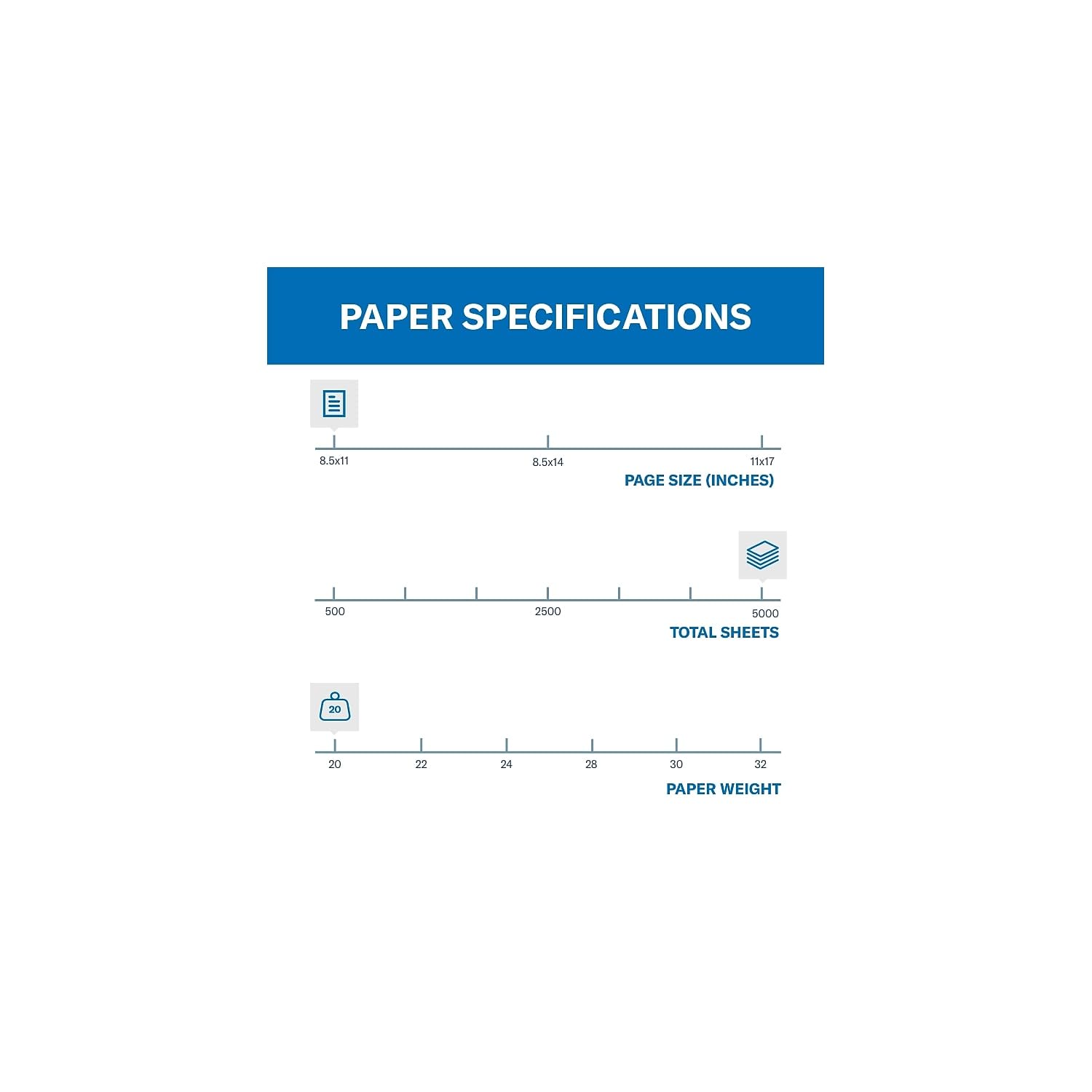 Papel reciclado de color Fore MP