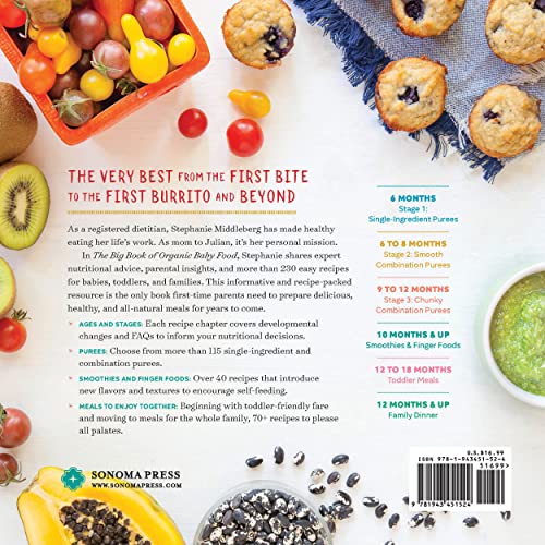 The 30 Baby Food Cooking To Read In March 2024