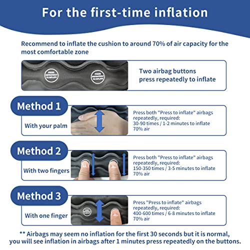 Anmsvi 3D Inflatable Car Seat Cushion For Driving Improve Posture, Sciatica & Lower Back Pain Relief, Hip Pain, Adjustable Firmness For Car & Truck Drivers, Office Chairs, Armchairs, Aircraft Seats #TOP5