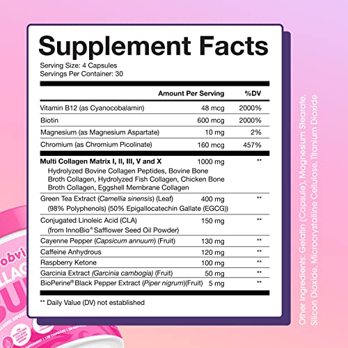 Obvi Collagen Burn, Collagenic Fat Burner, Thermogenic Fat Burner For Weight Loss, Weight Management, Boost Energy And Focus, Youthful Skin And Hair, Capsule Color May Vary (30 Servings,120 Capsules) #TOP1