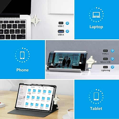 Image of Kinsound 64GB Flash Drive USB 3.0, 4 in 1 Pendrive with Light-ning, Micro USB, USB A for iOS & Android Compatible with Phone, Pad, Android, PC and More Devices