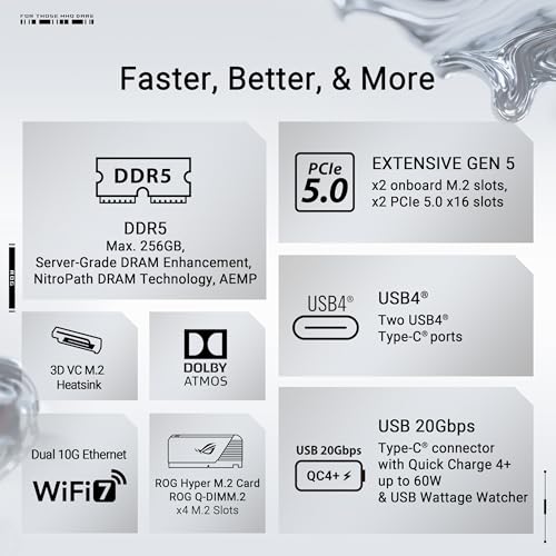 Image of ASUS ROG Crosshair X870E Glacial AM5 E-ATX Motherboard, DDR5, DIMM Fit, WiFi 7, PCIe 5.0, 7X M.2, 2X 10Gb LAN, 5 inch LCD, AIO Q-Connector, AI Cache Boost