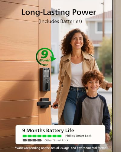 Philips Wi-Fi Smart Door Lock, Fingerprint Door Lock - image 7