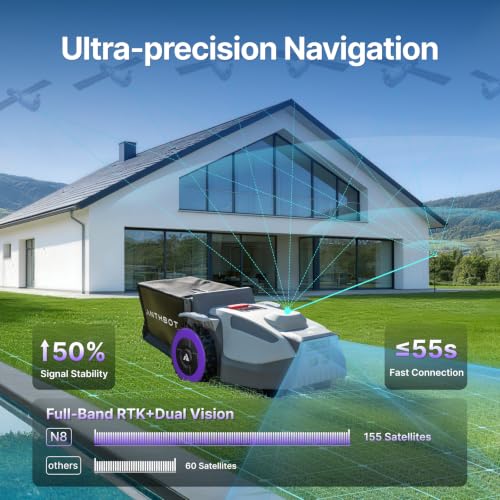 Image of ANTHBOT N8 Robotic Lawn Mower with Sweeper, RTK+NRTK 1 /2 Acre, 4-in-1 Mowing and Grass Collection System, Automatic Targeted Dumping 23L Large-Capacity Leaf Collection Bin, 45% Slope, App Control