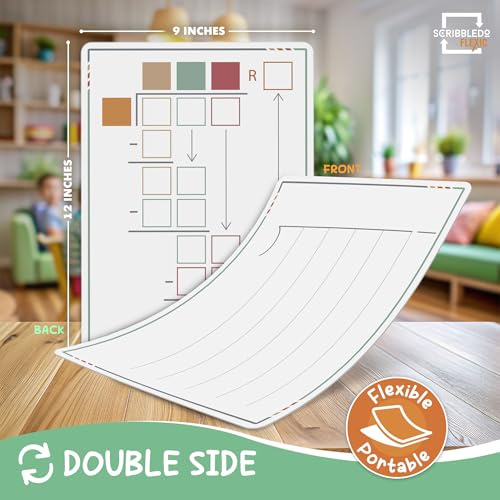 Tableau blanc effaçable à sec pour mathématiques : fini le gaspillage - 7