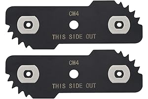 Edge Hog Replacement Blade: Cut Through Tough Edging Jobs with Ease