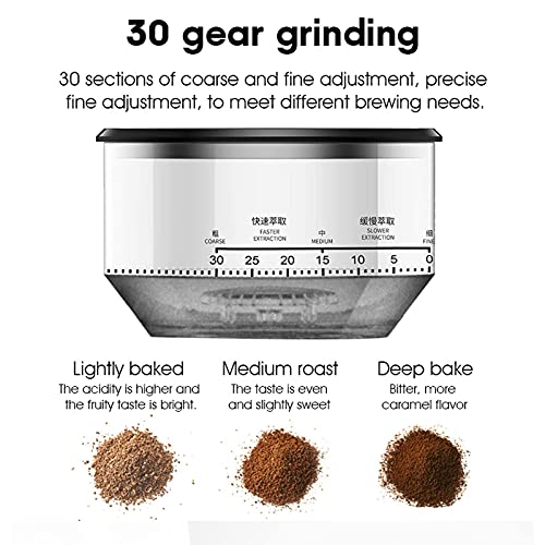 FACAZ Kaffeemaschinen Espresso-Kaffeemaschine mit Mahlwerk Elektrische Kaffeemaschine Kommerziell 15Bar Pumpendruck… – Bild 4