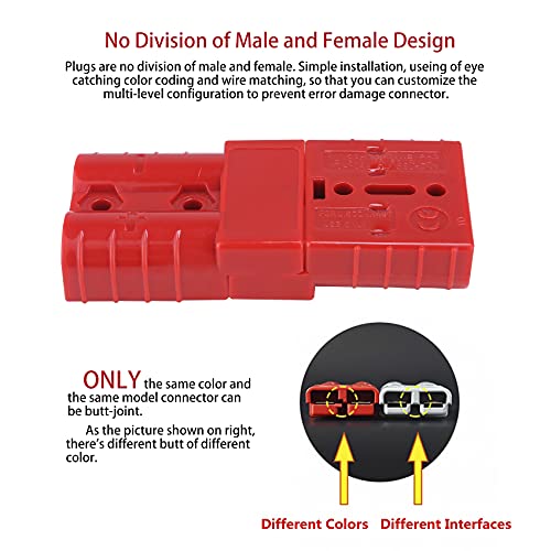 Muyi 2Pcs 175A 2-4 Awg Battery Quick Disconnect/Connect Wire Connectors 12-36V Ac/Dc Towing Winch Quick Connect Systems Wire Harness Plug For Recovery Winch Auto Car Trailer Driver Electrical Devices #TOP1