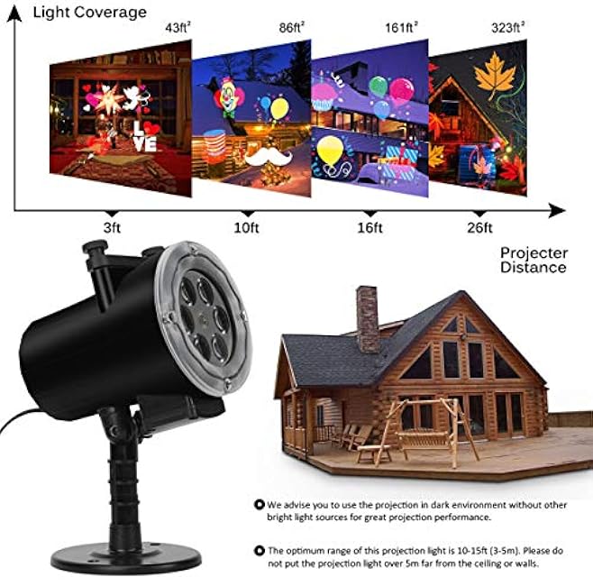 Holiday Projector Light, Syslux Halloween Christmas Projector Lights 16 HD Slides LED Waterproof Light Outdoor Indoor Lights with Remote Control for Party Garden Halloween Xmas Holiday Landscape Decor