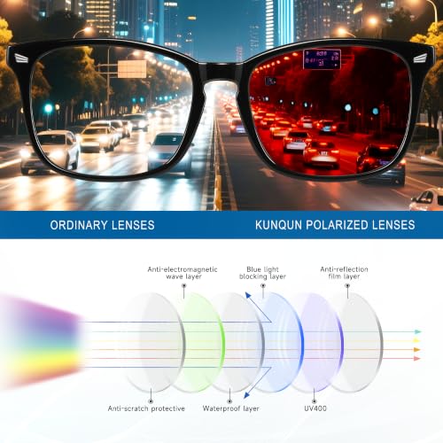 Image of Blue Light Glasses For Woman Men - Anti Eyestrain UV Protection Computer Gaming Eyeglasses Blue Light Blocking Glasses