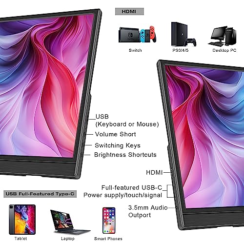 Prechen 15,6 Pollici 144Hz Monitor Portatile, 99%