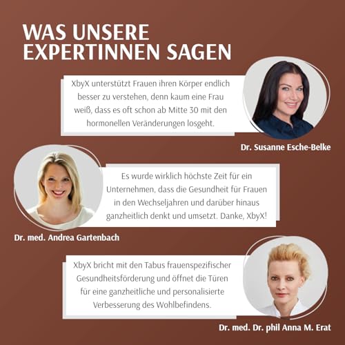 XbyX Vitamin B Freunde | Vitamin B Komplex hochdosiert mit 3 Kofaktoren | 8 B Vitamine für Energie & Nerven | Veganes Nahrungsergänzungsmittel für Stoffwechsel & Immunsystem | 36,4g/ 60 Portionen