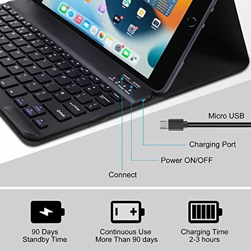 YUEJIDZ iPad Case with Keyboard 10.2UK Layout iPad 9th Gen (2021) / iPad 8th Gen (2020) / iPad 7th Gen (2019)/ iPad Air 3 / iPad Pro 10.5 Smart Case With Detachable Bluetooth Keyboard