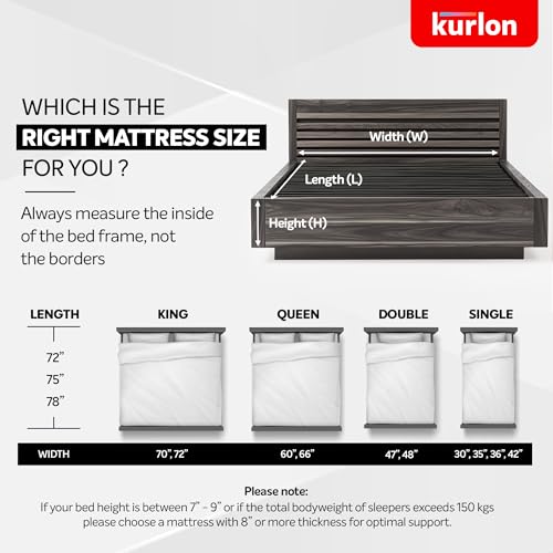 Image of Kurlon Spinel Ortho Mattress | Orthopedic Mattress | Spine Support | Breathable Fabric | Firm Support | High Density Bonded Foam | PU Quilting | Single Size | 78x42x7 | 2 Yrs Warranty