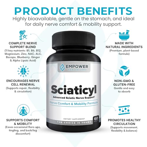 Empower Health Labs Sciaticyl Nerve Support